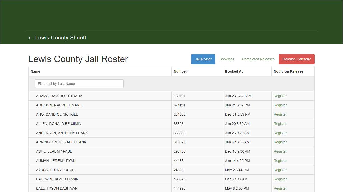 Lewis County Washington - Jail Roster
